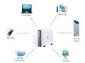 How to make own Synology NAS with old PC