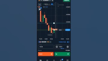 Quotex bot trading 99% accuracy strategy | binary option| #quotex #quotexbot #quotexbotsignal