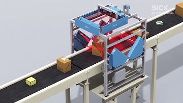 4Dpro- Omnidirectional code reading- Planet T and S Co.,Ltd.