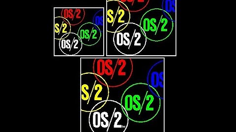 (Never Released Operating Systems) Alternate History of IBM OS/2 Warp: 1987 - Present