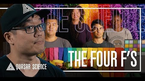 S1E2: Testing LED Color Response with The 4 F