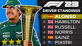 I Made Fernando Alonso A THREE TIME Formula One World Champion