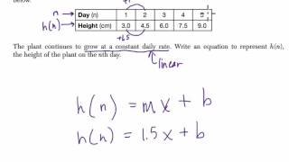 Algebra 1 Regents August 2015 #25
