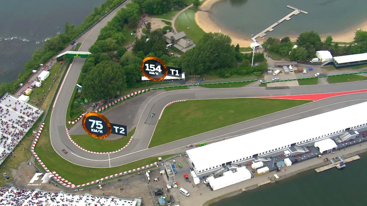 A Birds Eye View Of The Circuit Gilles-Villeneuve Canadian Grand Prix 2016