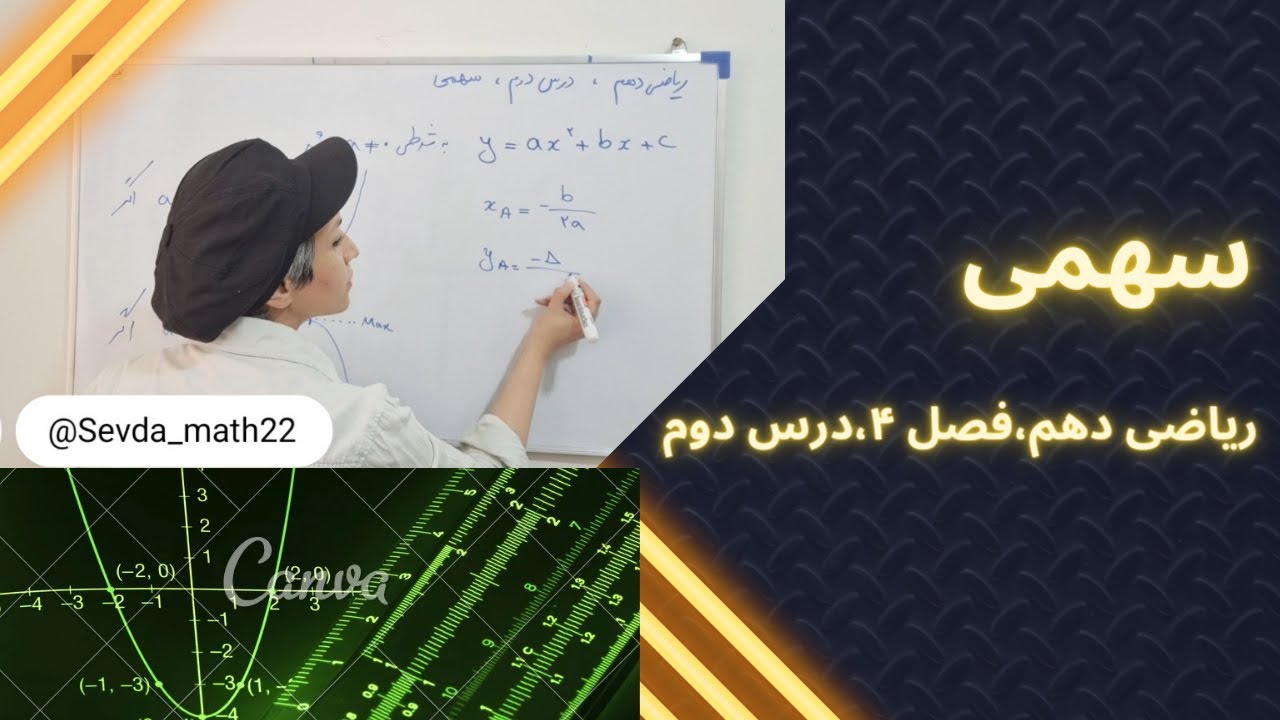 صفر تا صد آموزش سهمی،ریاضی دهم،فصل چهارم،درس دوم(نکات کنکوری و امتحانی سهمی ها ، رشته تجربی و ریاضی)
