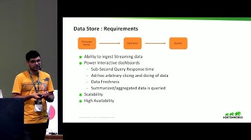 Interactive real-time dashboards on data streams: Nishant Bangarwa, Hortonworks