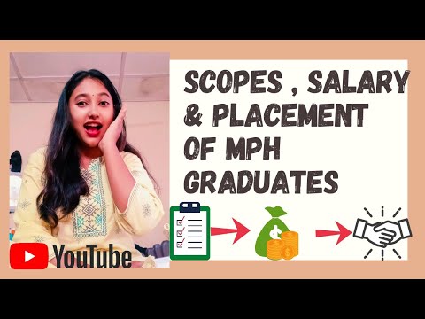 SCOPES/SALARY/PLACEMENT Of MPH In India