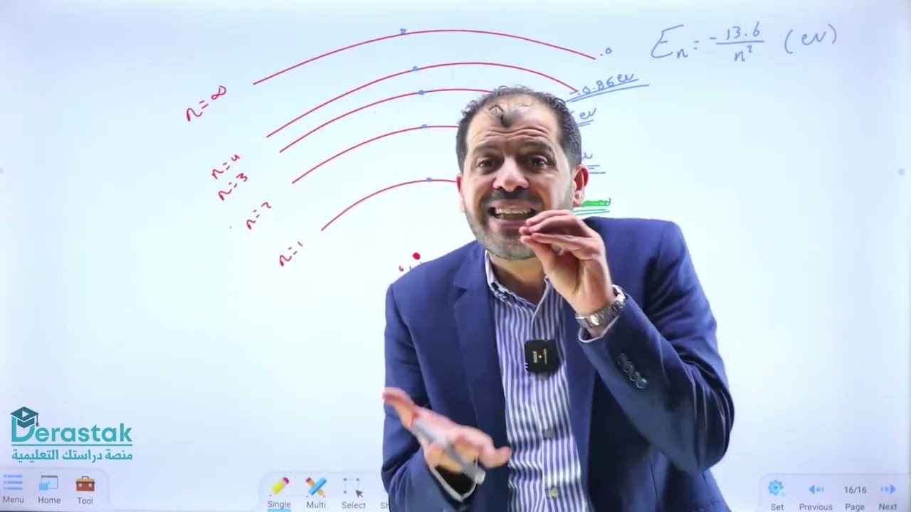 التركيب الذري ج1 || الفيزياء || توجيهي 2007 || د. محمود أبو السندس