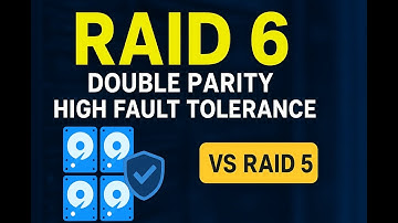 RAID 6 Explained | Double Parity & High Fault Tolerance