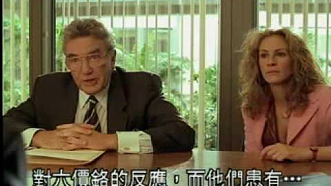 Business ethics case study