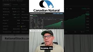 CNQ Stock is Discounted and Compelling