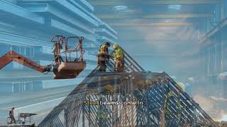 Different Types of Steel Beams Explained | Sizes, Grades & Uses in Construction"