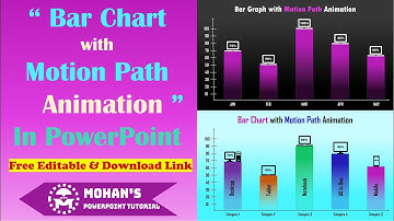 Animated Bar Chart with Motion Path Animation in PowerPoint || Bar Graph || Free PowerPoint Template