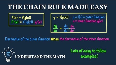 The Chain Rule in Calculus: How to Differentiate Composite Functions