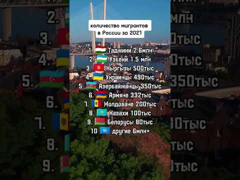 Количество мигрантов в России за 2021 #мигранты #россия