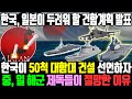 한국, 일본이 두려워 할 건함계획 발표 / 한국이 50척 대함대 건설 선언하자 중, 일 해군 제독들이 절망한 이유