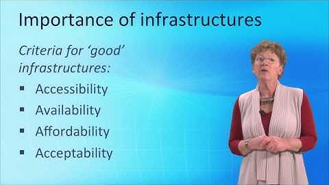 NGI101x - Getting to know the jargon I