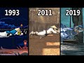 Evolution of Raiden