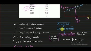 Lecture 1 || Supervised learning : Linear regression with one variable