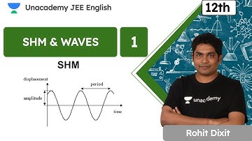 SHM | SHM & Waves | JEE 2020 | Physics | Unacademy JEE English | Rohit Dixit