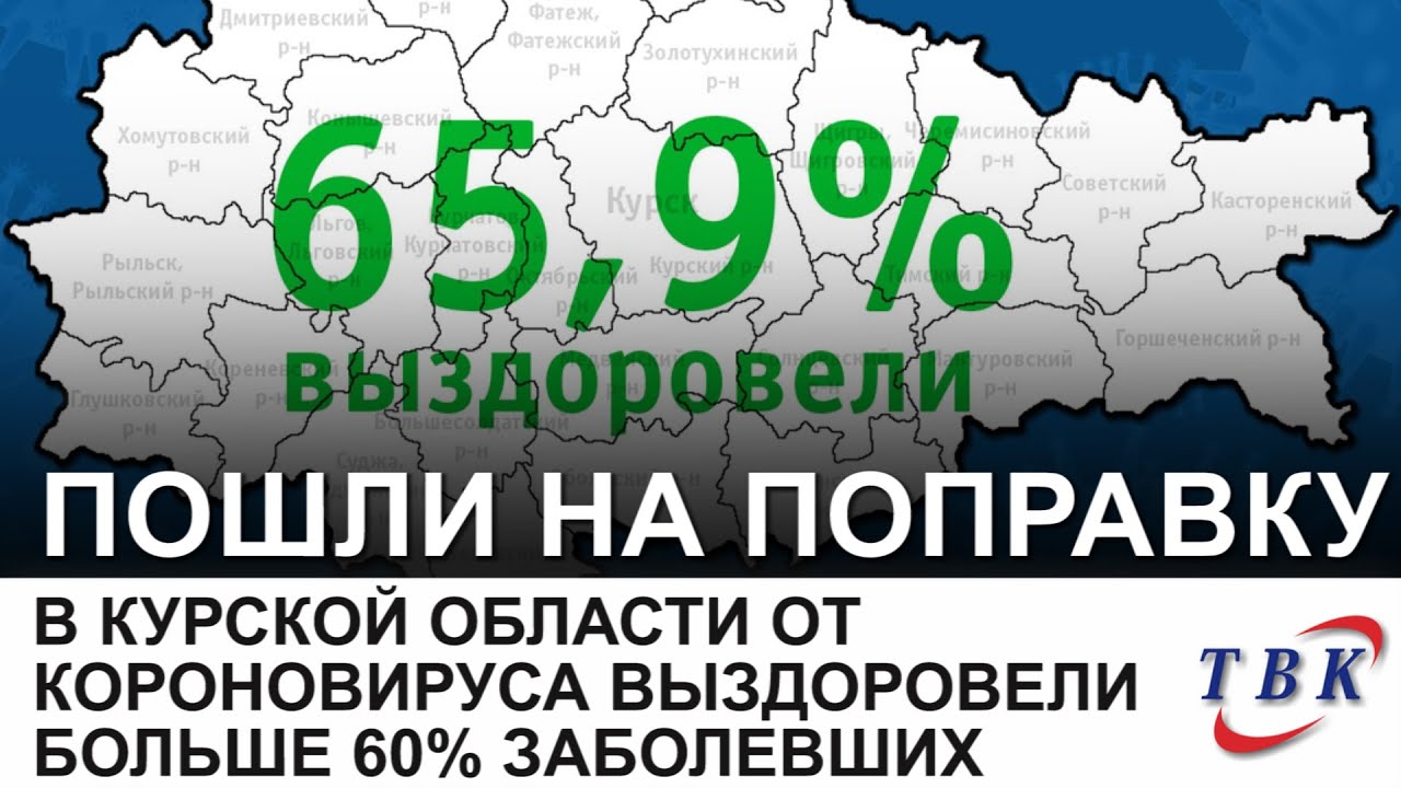 Погода на неделю в курчатове курской области. Короновирус в Курской обл. Расценки на ТВ В ТВК И К городе Курчатове Курской области.