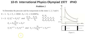 10-th International Physics Olympiad 1977 IPHO Solution of Problem 1. Thermodynamics. Otto Cycle