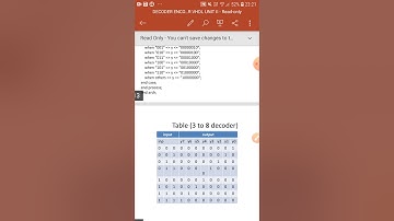3 to 8 decoder VHDL UNIT II