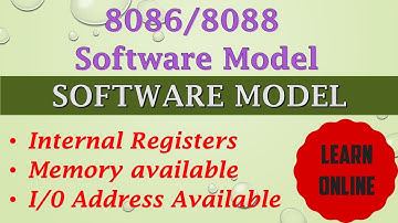 Software Model of Intel 8086/8088 Microprocessor | 8086 software model for assembly programmers