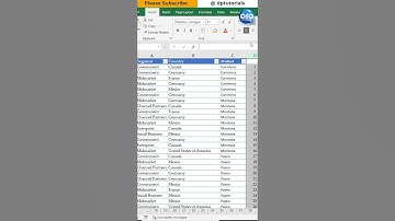 #ExcelShort 47 - Trick To Insert Alternate Blank Rows In Excel