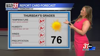Another near perfect day tomorrow for the Tennessee Valley