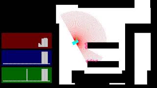 More Progress on VFH+