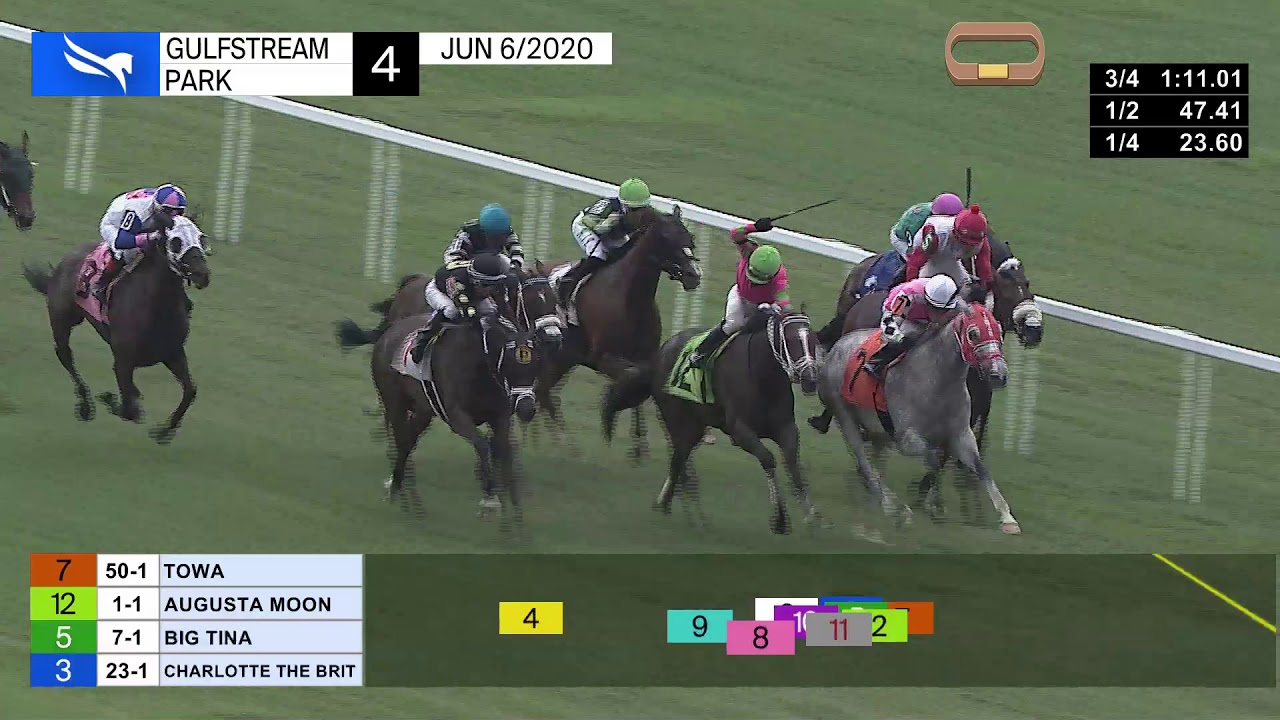 Gulfstream Park Replay Show June 6 2020 Youtube