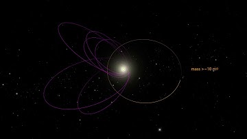 Our Sun has a Dark Twin - We reside in a Binary Star System Pt. 2