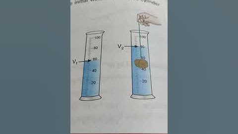 Class 7 Physics Chapter 1 Part 4