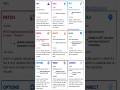 How to CRUD (Create, Read, Update, Delete) with APIs! #coding #shorts #ytshorts #api #apis #viral