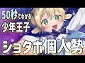 50秒でわかる 個人勢Vtuber ぽむ・めると
