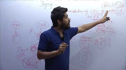 39(A) MEMORY MANAGEMENT (PAGING)