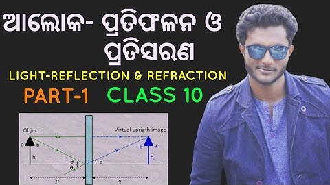 LIGHT- REFLECTION & REFRACTION (ଆଲୋକ-ପ୍ରତିଫଳନ ଓ ପ୍ରତିସରଣ) class 10 physics ch-6 in odia || Part-1