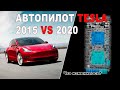 2015 vs 2020 Tesla Автопилот! Насколько стал лучше за 5 лет!