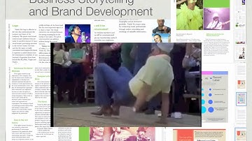 Full Sail University Alejandro Mendoza EBMS Program