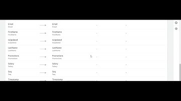 AWS Appflow Demo Data integration Loading  Validation from S3 Source to S3 Target Tutorial - Part3