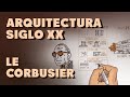 5 puntos para una Nueva Arquitectura - Le Corbusier