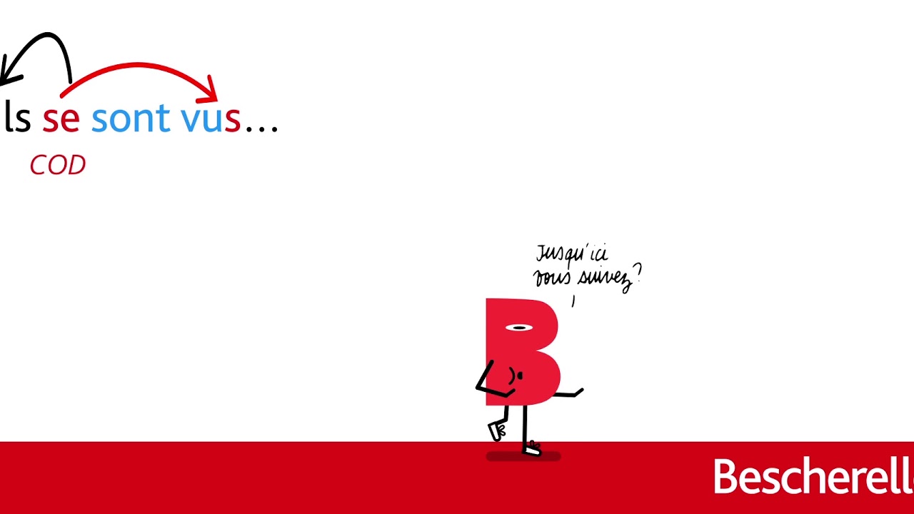 Comment accorder le participe passé d'un verbe pronominal ?