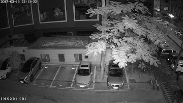 cctv camera live video IMX291 nightvison