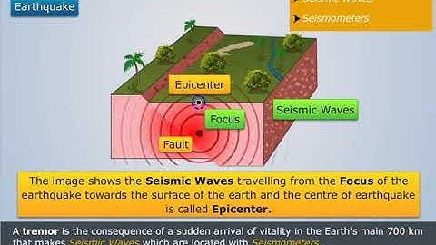Introduction to Earthquakes | Elements of Earthquake Engineering