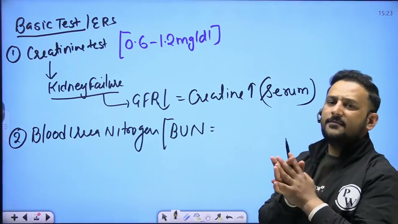 10 Medical Surgical Nursing Renal System Renal System 10   Renal Failure