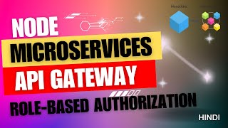 Microservices, API Gateway with Node.js & Express | Role-Based Authorization & Login Service