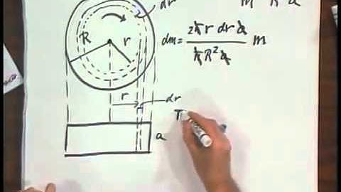 Module 20 06   General analysis of moment of inertia
