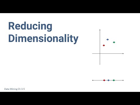 Reducing Dimensionality