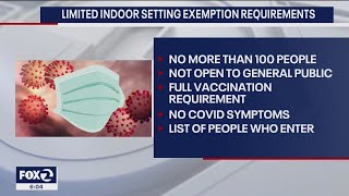 New masking rules mean slight changes for Bay Area counties